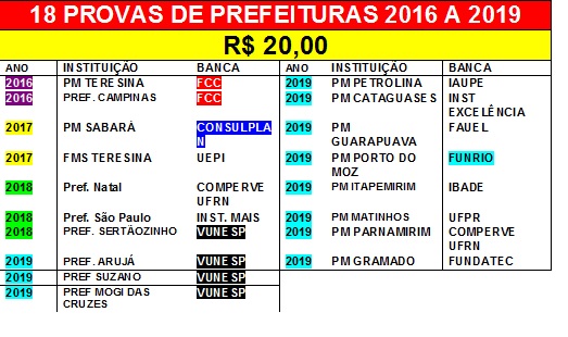 18 provas de Prefeituras Municipais de 2016 a 2019 por 20,00 Reais